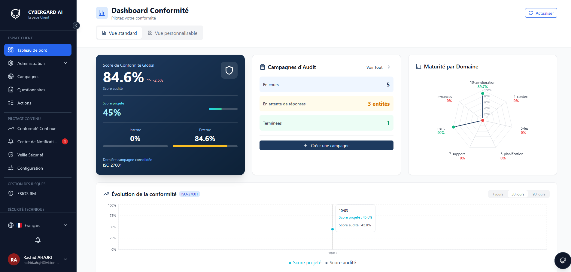 Dashboard Client